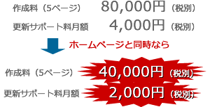 ホームページと同時なら50％OFFの42,000円